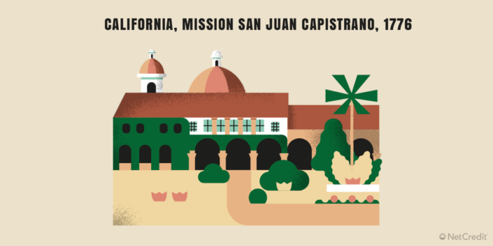 05_California