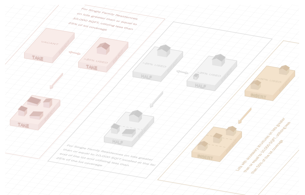 2025-ACSA-MF-SZ-D_KIM-01-C - Dongsei Kim