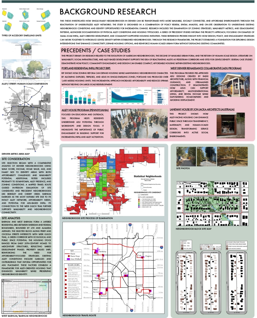 4ANCHONDO_MASON_THESISBOARDS_INDIVIDUAL - Charlott Greub-3