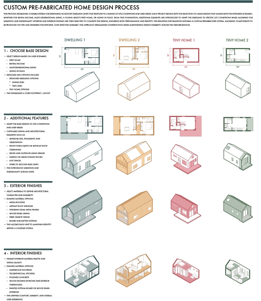 4ANCHONDO_MASON_THESISBOARDS_INDIVIDUAL - Charlott Greub-4