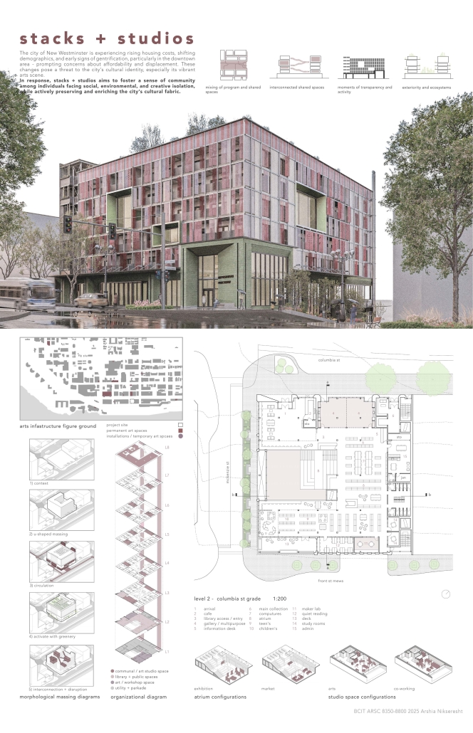 8800_graduating project_Arshia Nikseresht 11x17_1 - Jody Patterson