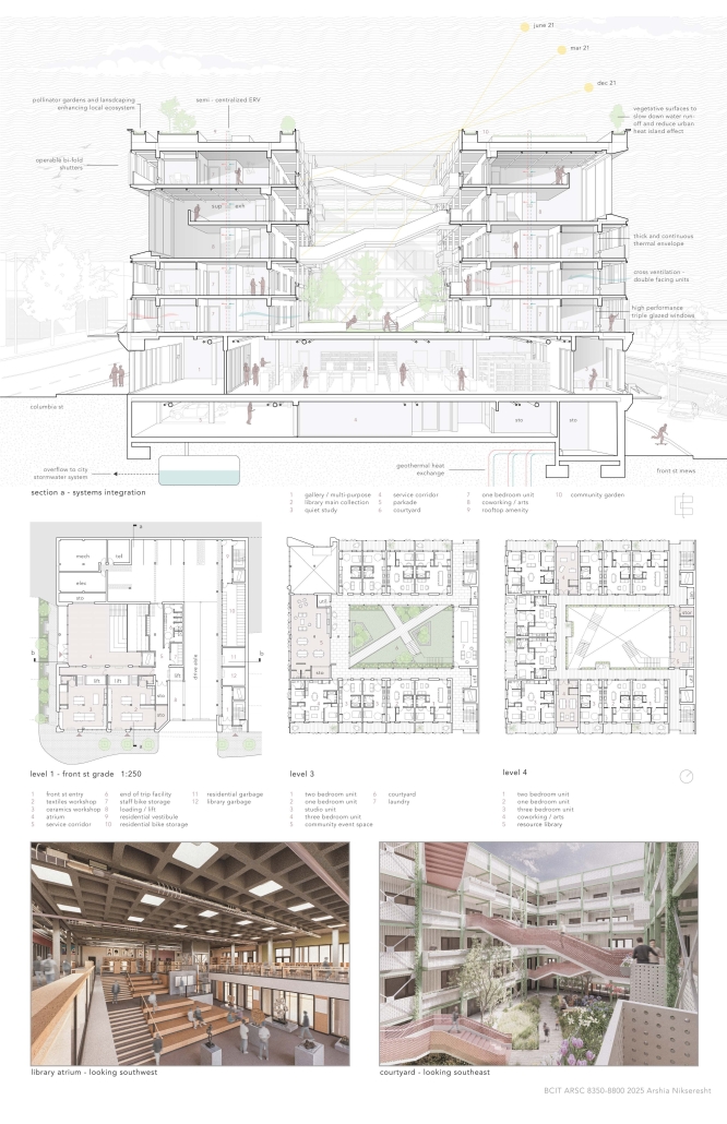 8800_graduating project_Arshia Nikseresht 11x17_2 - Jody Patterson