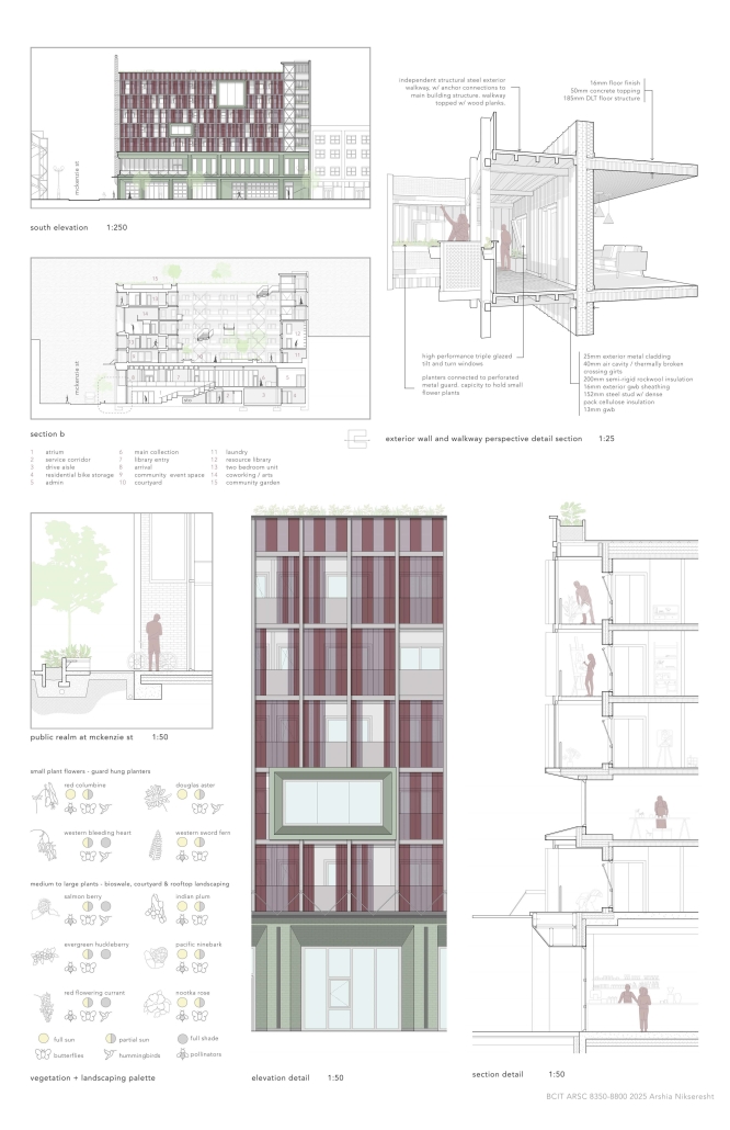 8800_graduating project_Arshia Nikseresht 11x17_4 - Jody Patterson