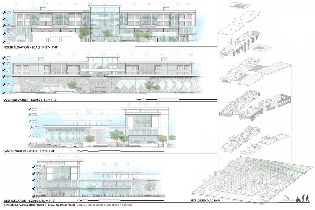 Bryan Feliciano Torres - Study Architecture Submission_Page_5 - Pedro A Rosario Torres