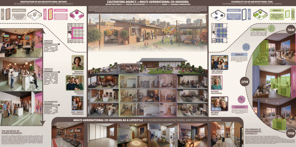 Croghan_StudyArchImage_1 - Scott Shall