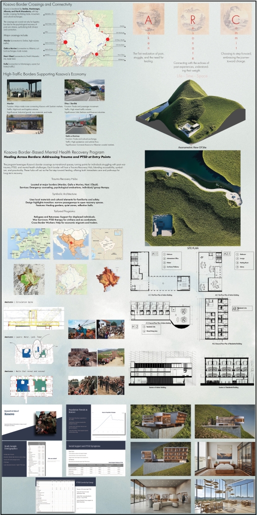 Fisnik Kraki - Board 1 - Jonathan Friedman