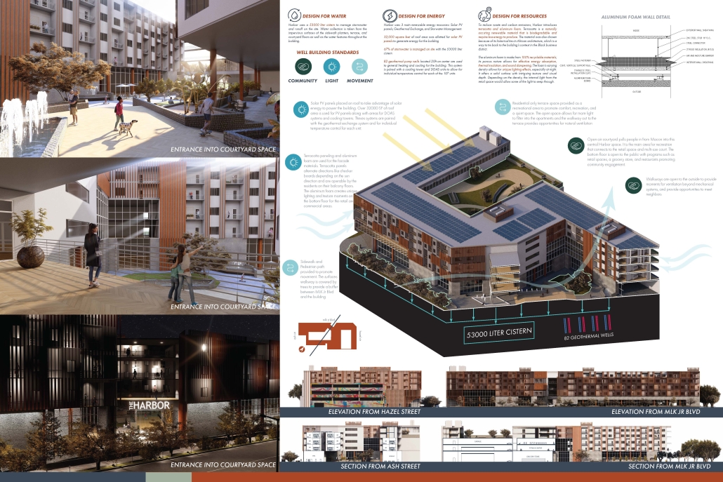 Meloto_Part 4 - COTE BOARDS 2 - Robin Puttock