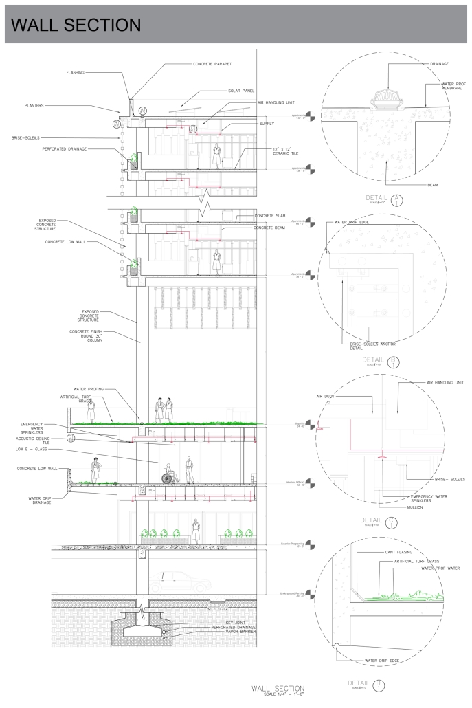 Nelson Quirindongo-SASS 2025-5 - Pedro A Rosario Torres