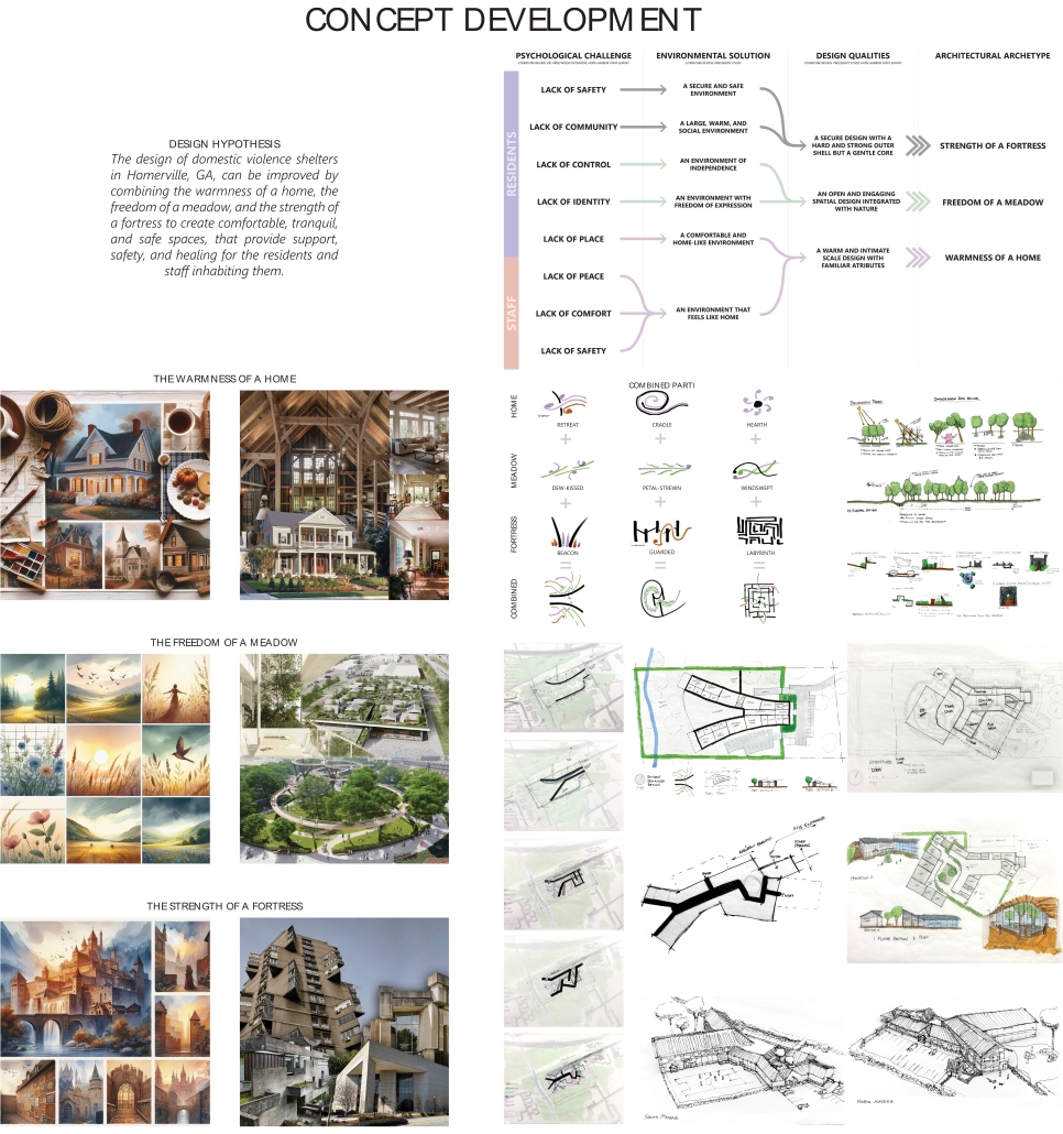 Owen 4-16-25 Final Boards 4 - Robin Puttock
