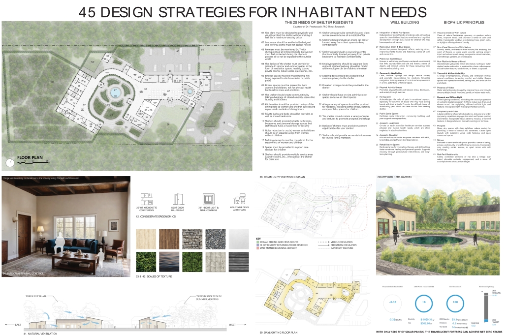 Owen 4-16-25 Final Boards 7 - Robin Puttock