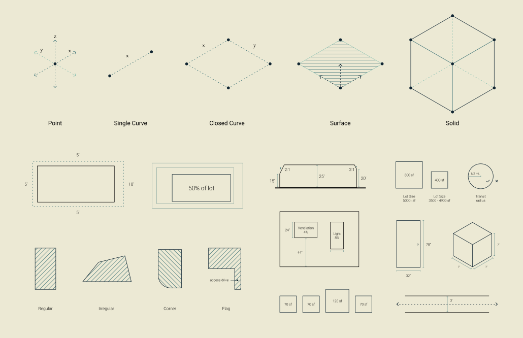 Parameterization Collage - Hunter Wells