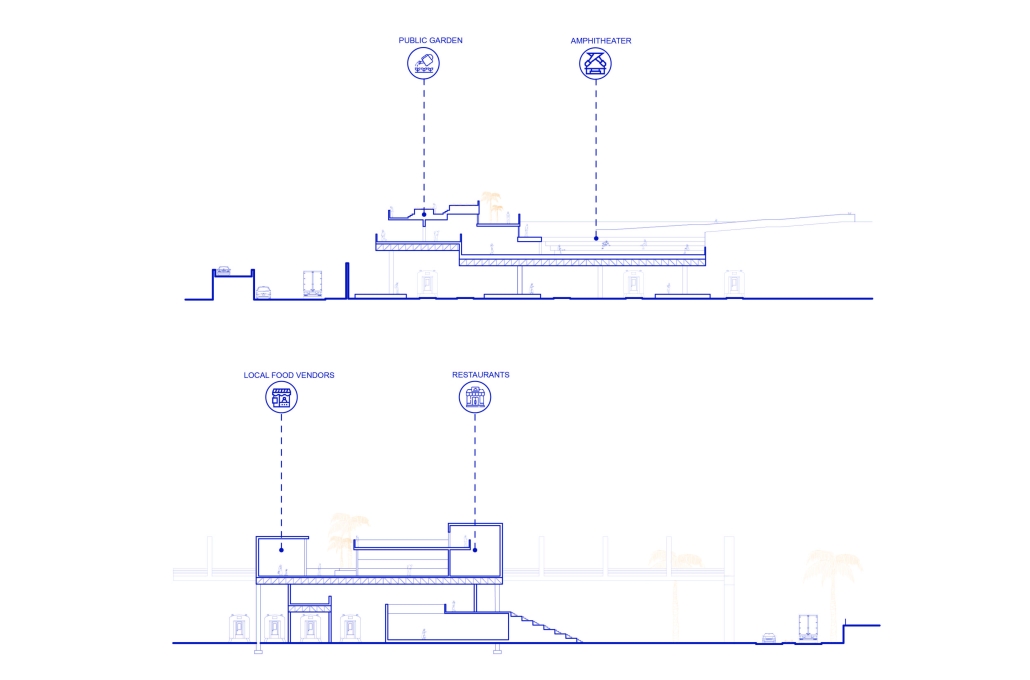 Sections - Evan Shieh