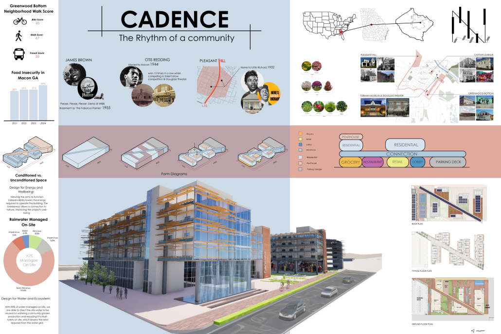 Stile_Assignment06Part4.1 - Robin Puttock