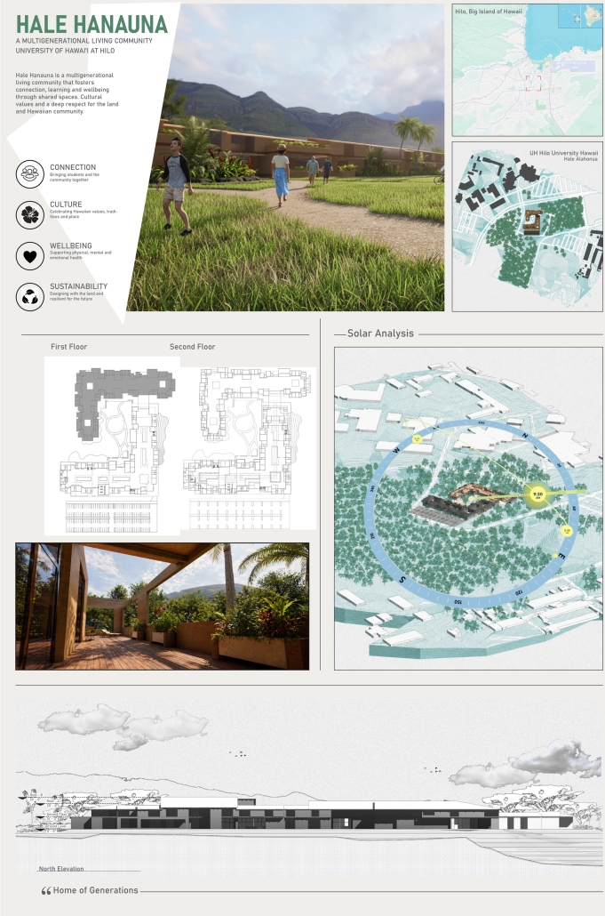 Studio VI - Poster Board (1)-1 - Golnar Ahmadi