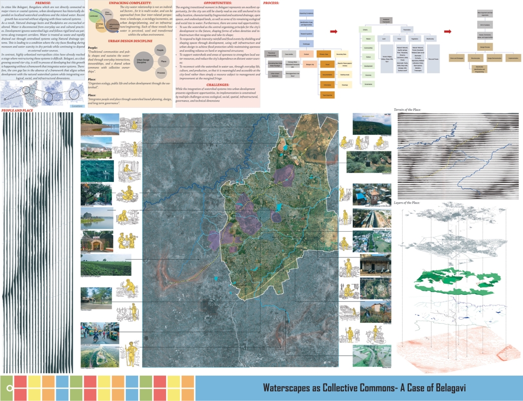 Study Architecture_ ACSA Showcase_RVCA 01 - U Seema Maiya