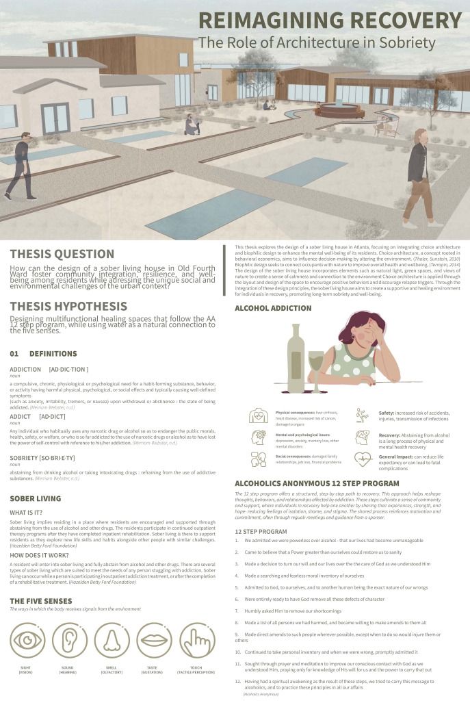 Teagan TL+thesis+reimagining+recovery-compressed 1 - Robin Puttock