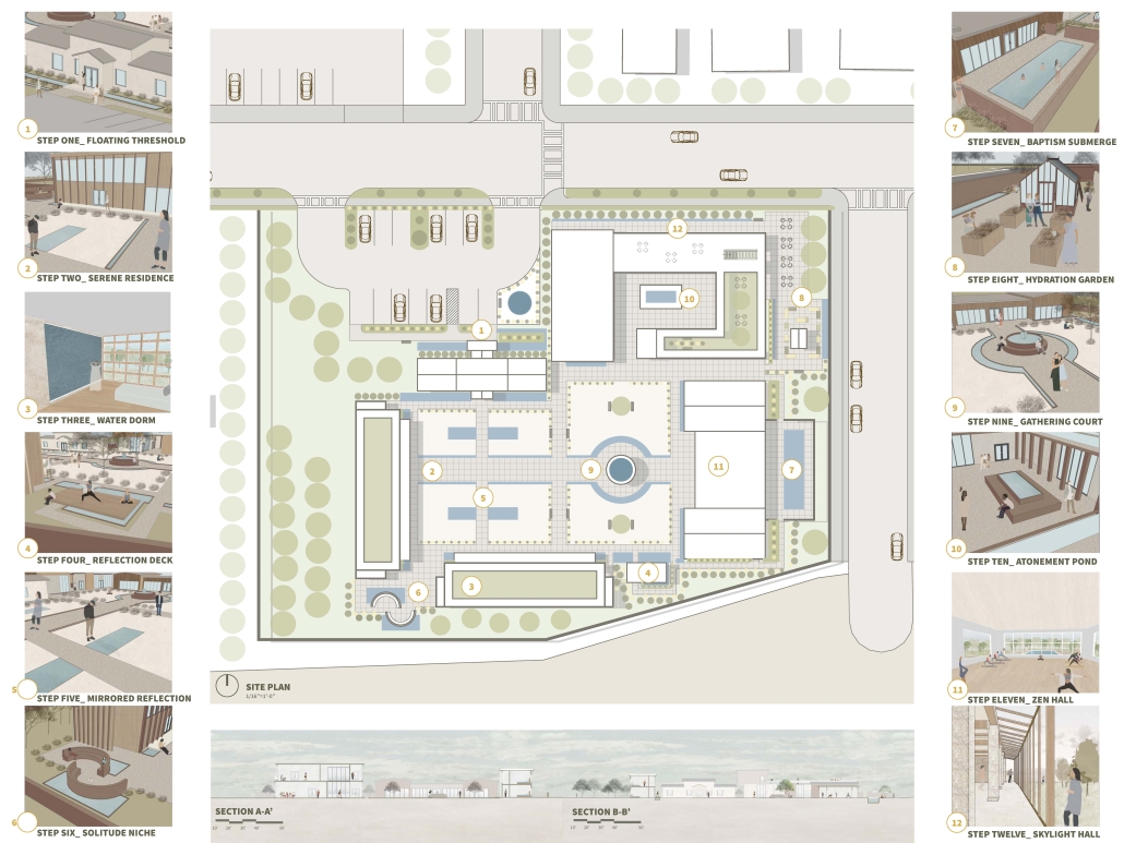 Teagan TL+thesis+reimagining+recovery-compressed 3 - Robin Puttock