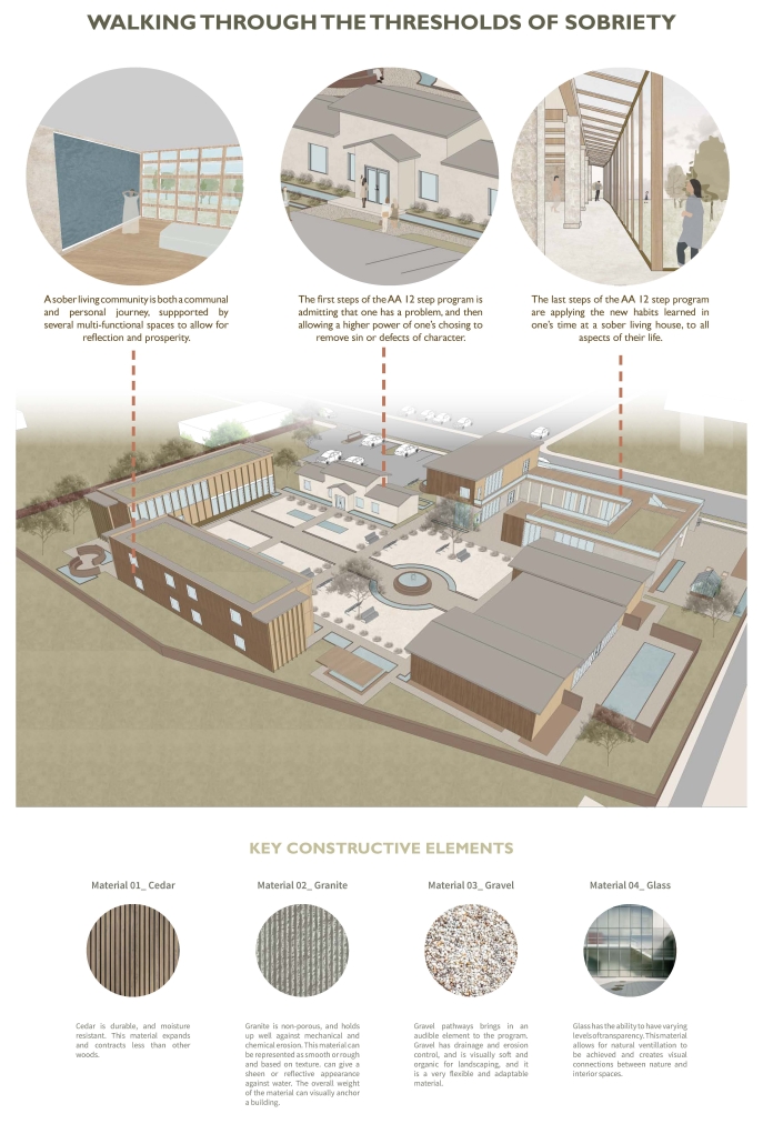 Teagan TL+thesis+reimagining+recovery-compressed 6 - Robin Puttock