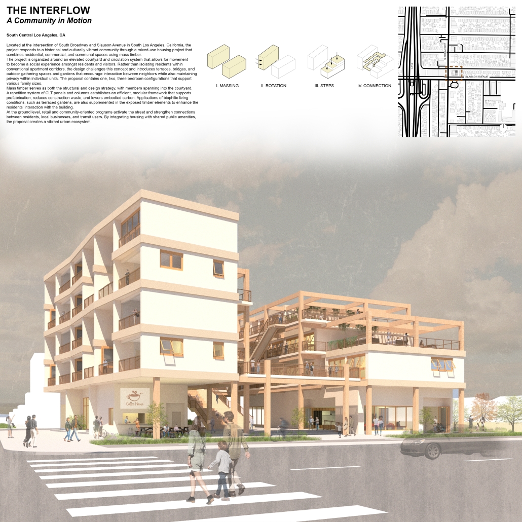The Interflow - Kevin Juarez-Martinez