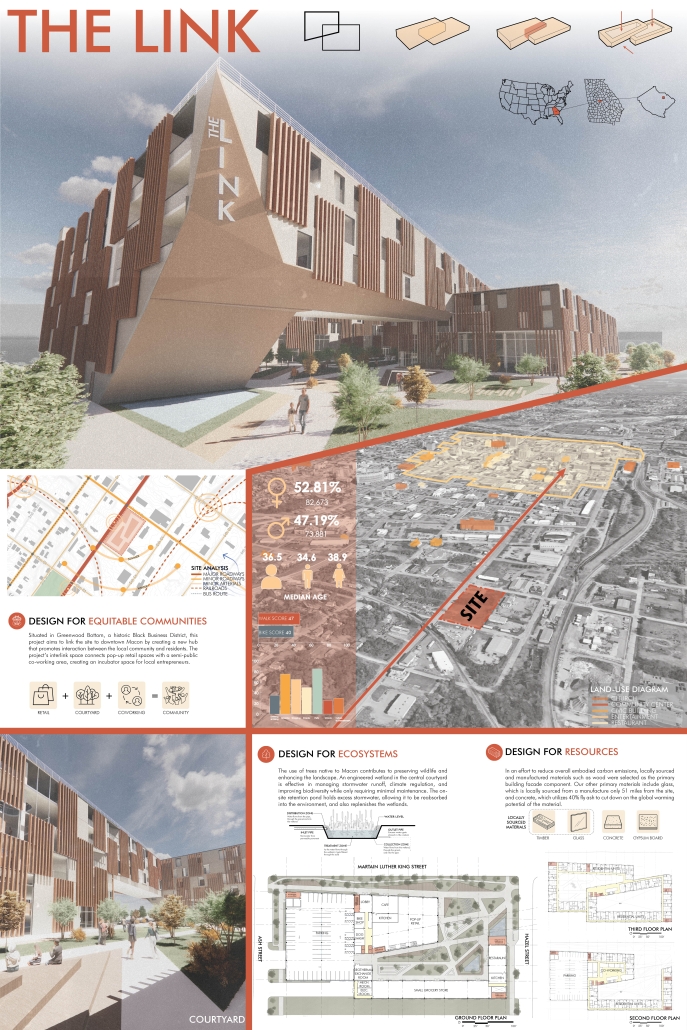 The Link COTE Boards - Robin Puttock