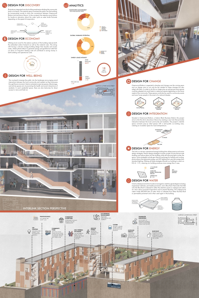 The Link COTE Boards2 - Robin Puttock