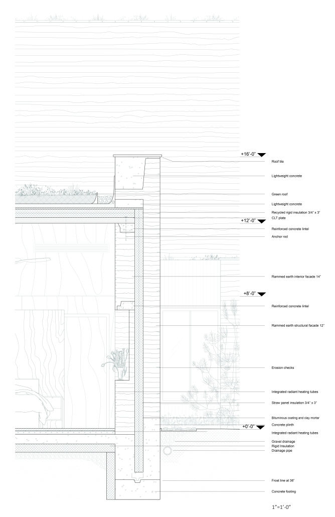 sp25_616_bauer_grau-hannah_earth-section-detail - Julie Bauer